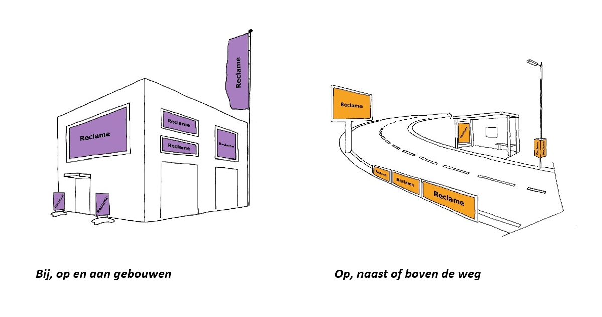 Afbeelding waarop reclame bij, op en aan gebouwen wordt geïllustreerd en op, naast of boven de weg. 